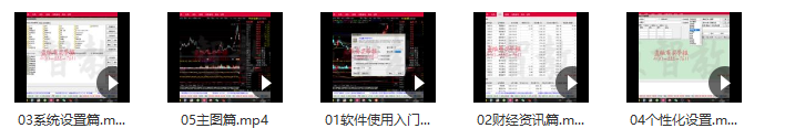 说禅人——软件使用(通达信篇)