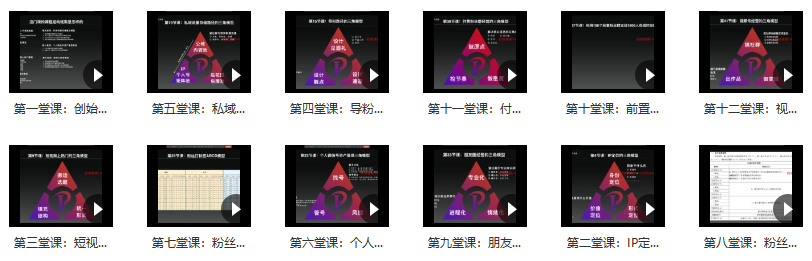 波波来了-《创始人IP变现》精华版