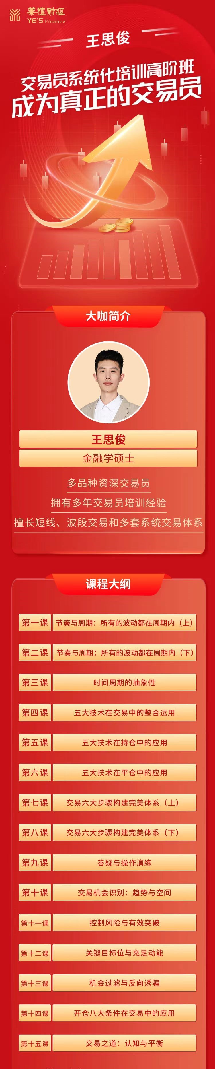 王思俊:交易员系统化培训高阶班-成为真正的交易员
