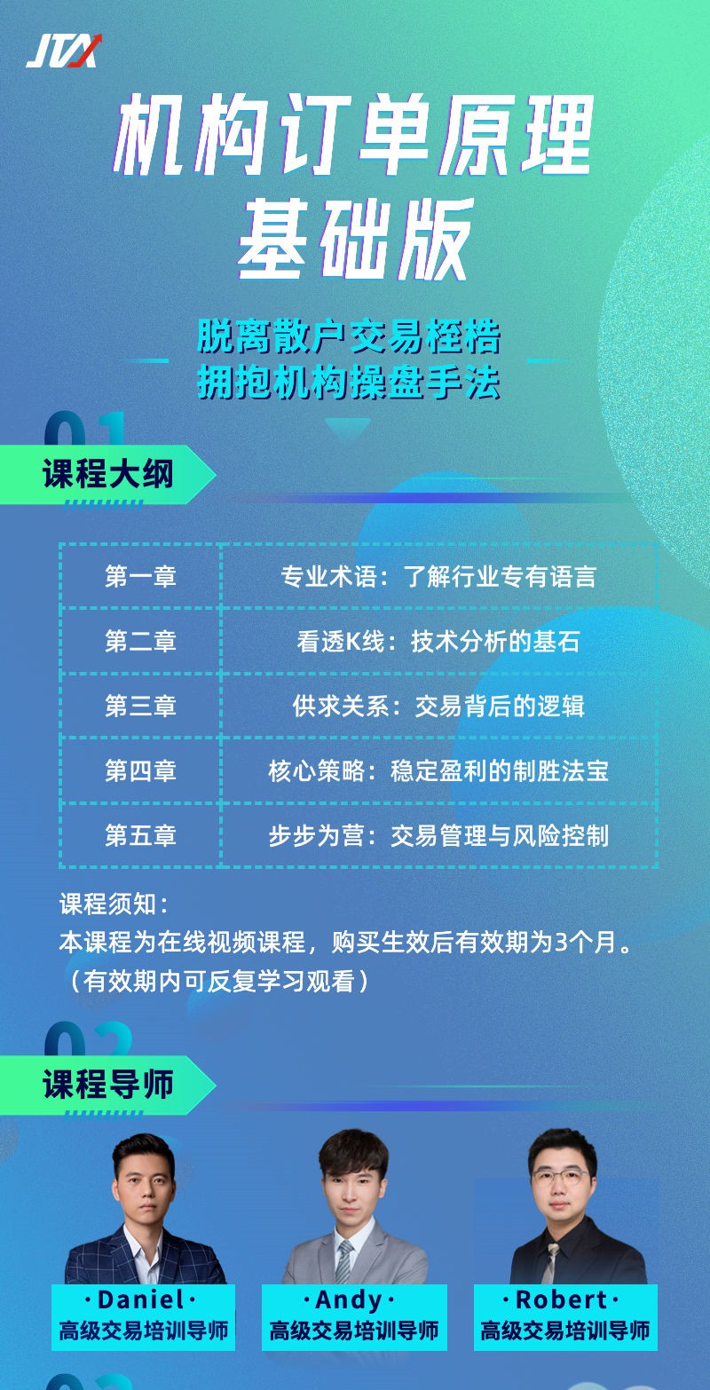 【外汇期货】JTA机构订单原理「基础版」