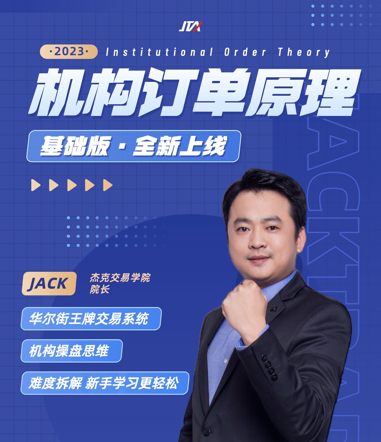 【外汇期货】JTA机构订单原理「基础版」