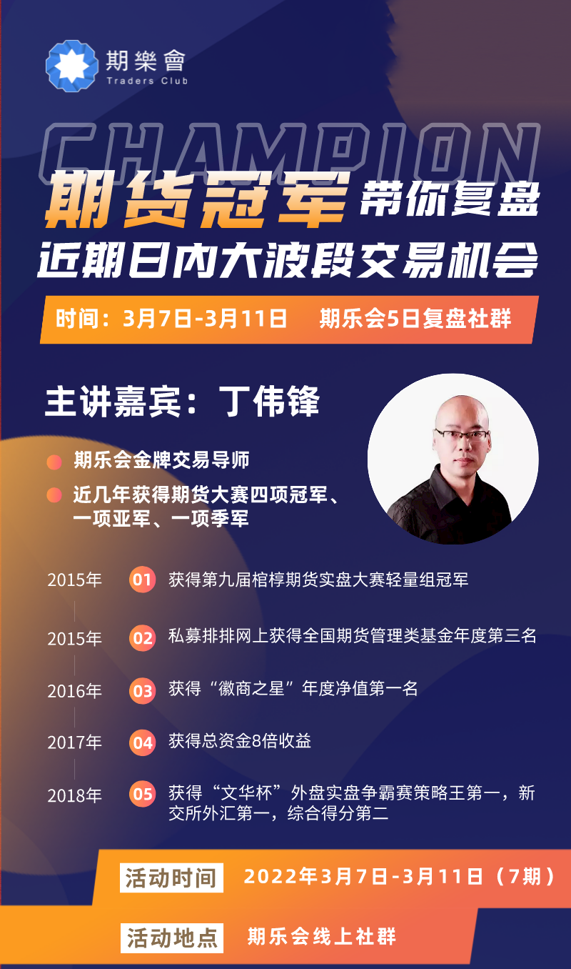 【第7期】期货冠军丁伟锋5日复盘社群(2022年3月7日-3月11日)