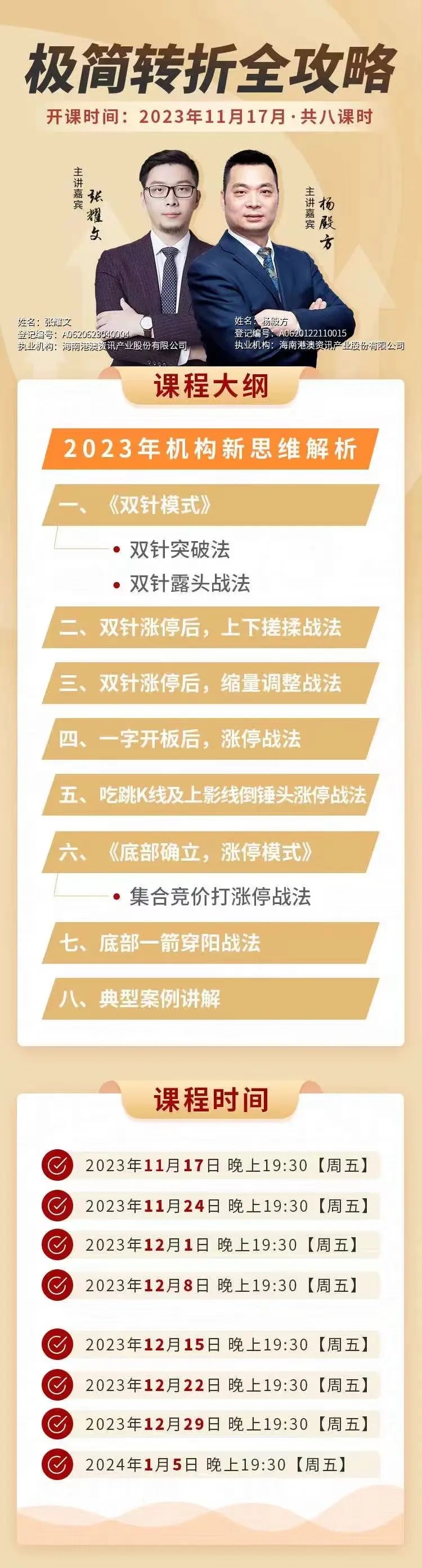 张耀文·杨殿方《极简转折全攻略》机构新思维解析