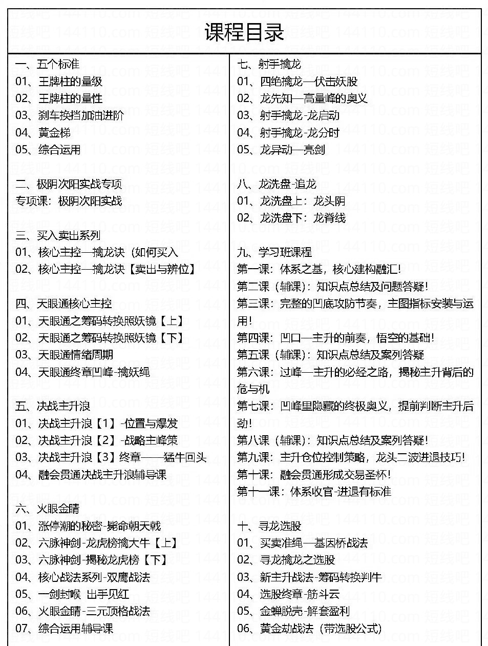 【射手擒龙】射手擒龙 17个体系 系列课程 完结版