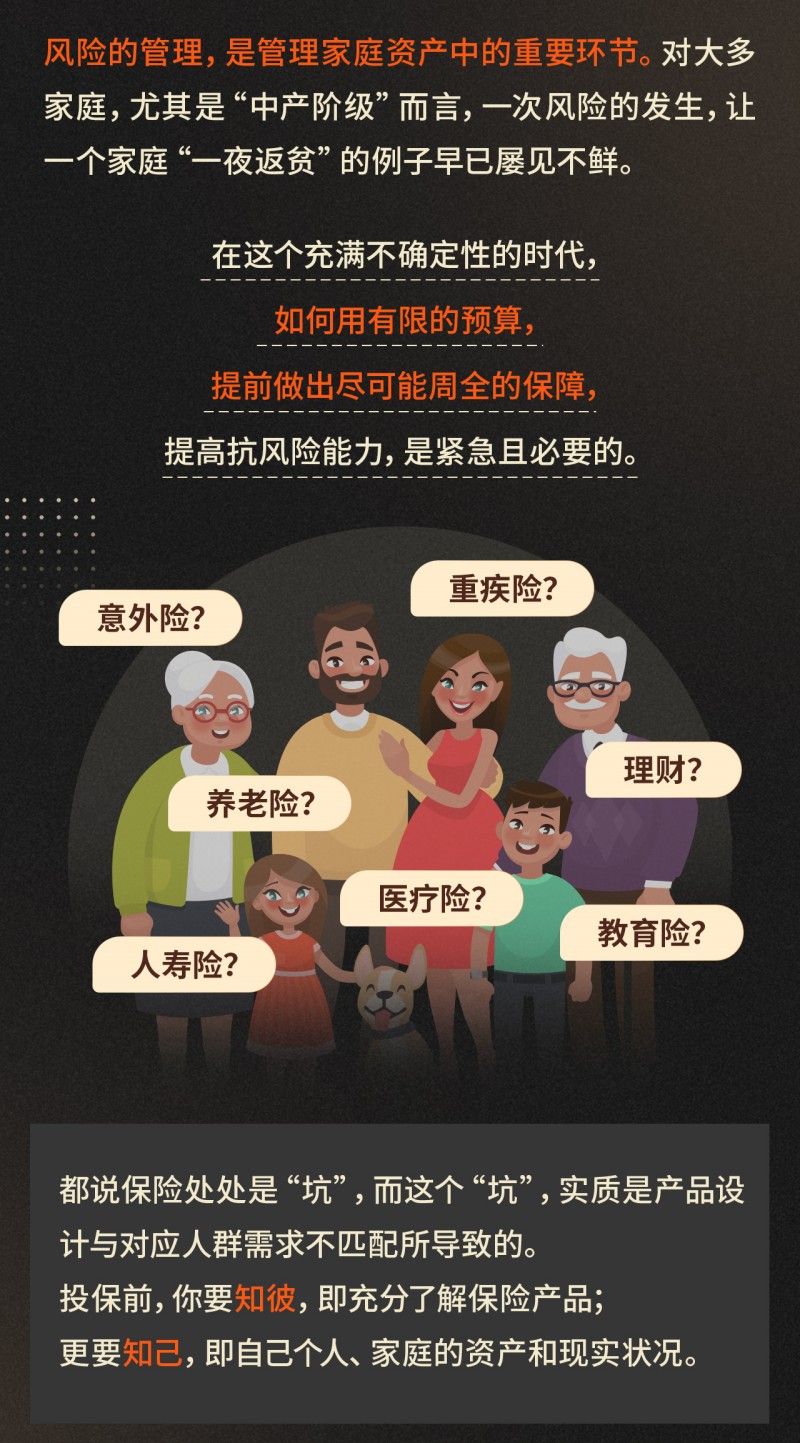 柳行长:金融保险通识课