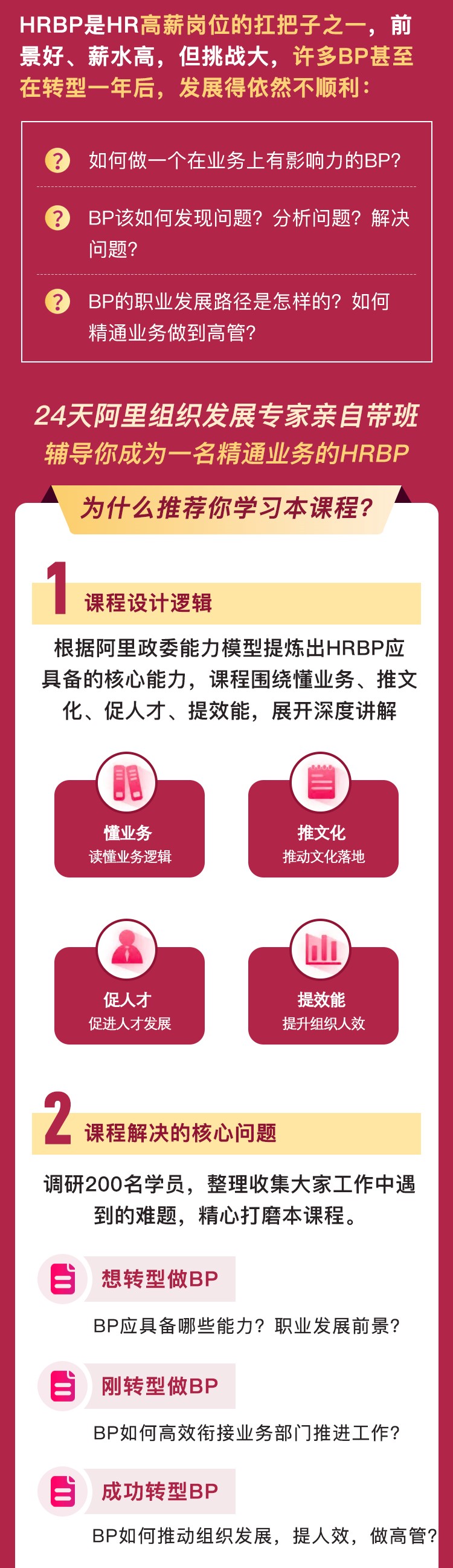 张琳:24天阿里HRBP训练营第十四期
