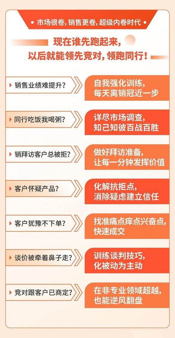 王雩赢销爆单实战宝典