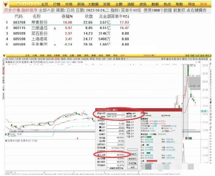 【指标】华仔竞价《简单牛V2》升级版专捉牛股 排序附图指标