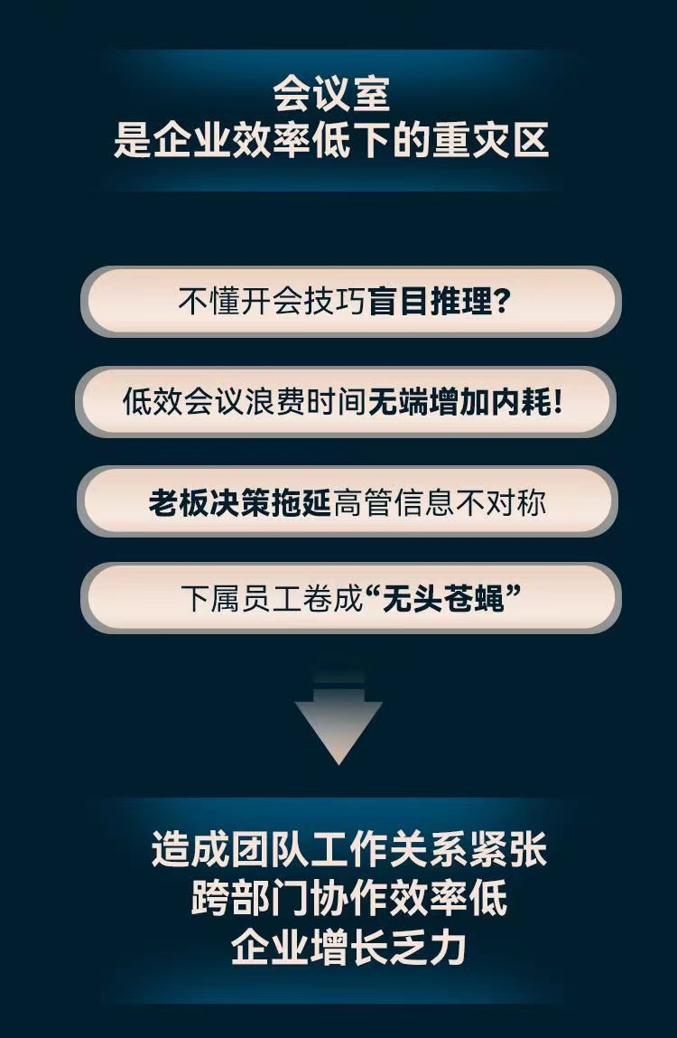 关苏哲:开好决策会议 提升企业效率