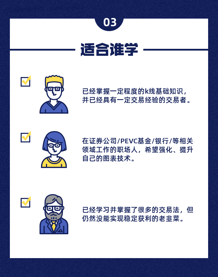 【外汇期货】兔子谐波交易系统