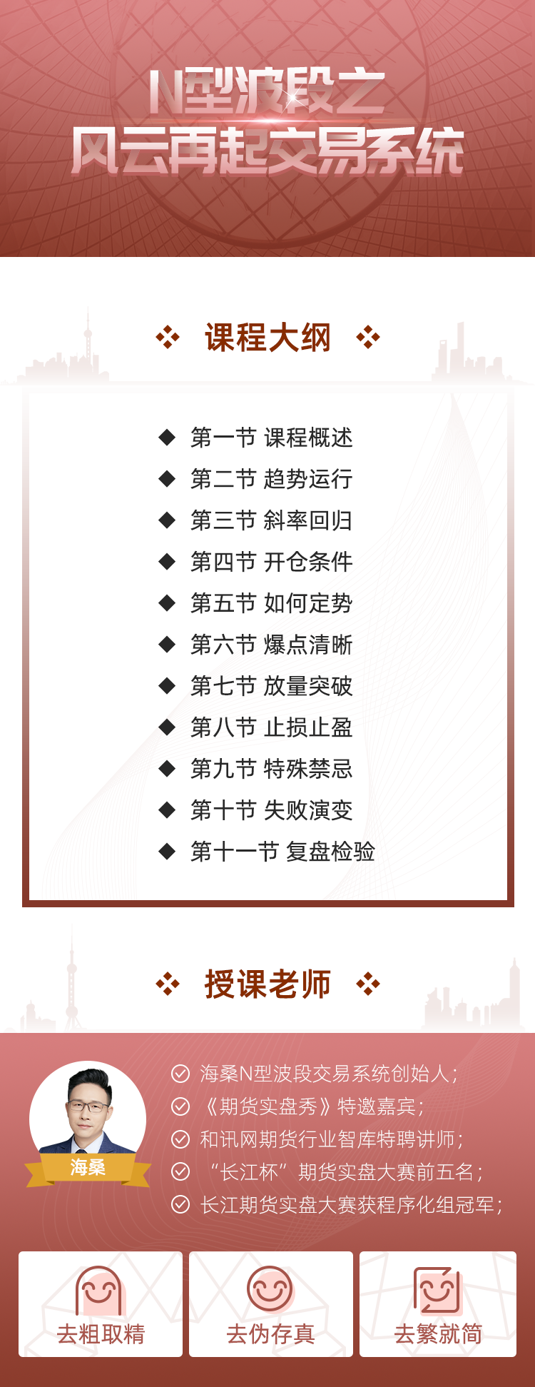 海桑N型波段之风云再起交易系统