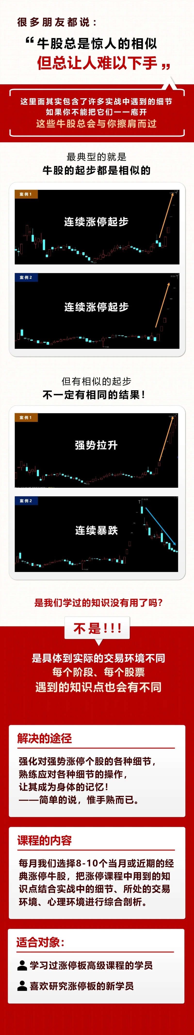 李晓光庖丁解牛,经典涨停牛股综合剖析