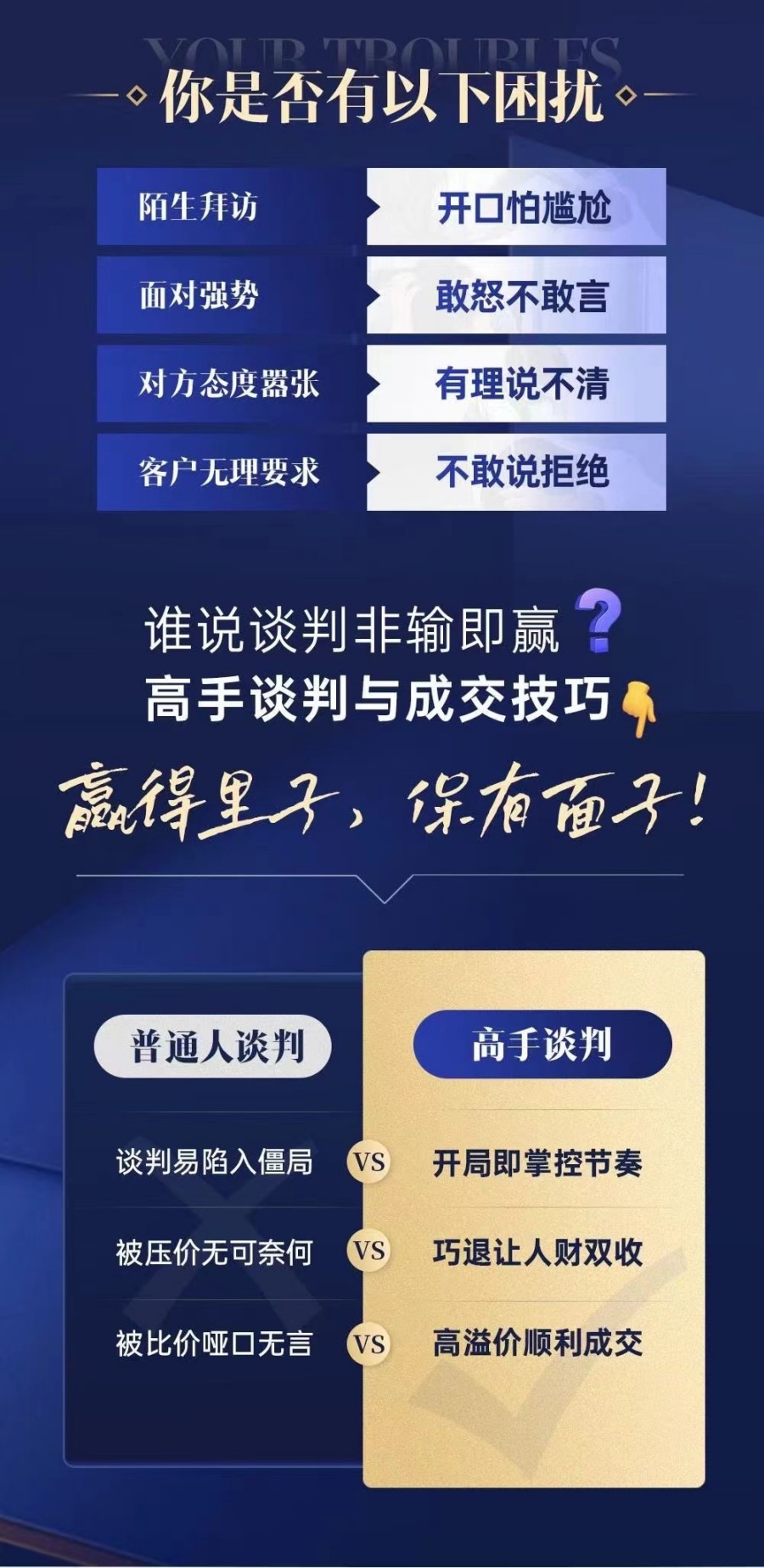 张译:高手谈判与成交技巧