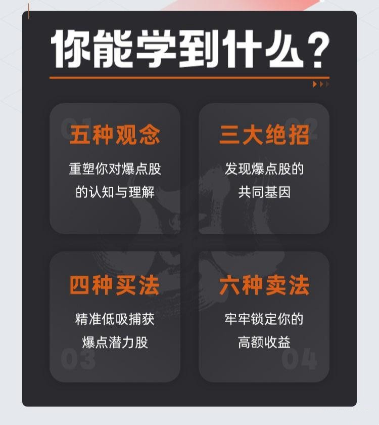 【作手逍遥风】逍遥风系列课之爆点低吸体系