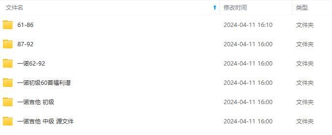 【蓝色六弦音乐空间】一诺吉他初级中级课程
