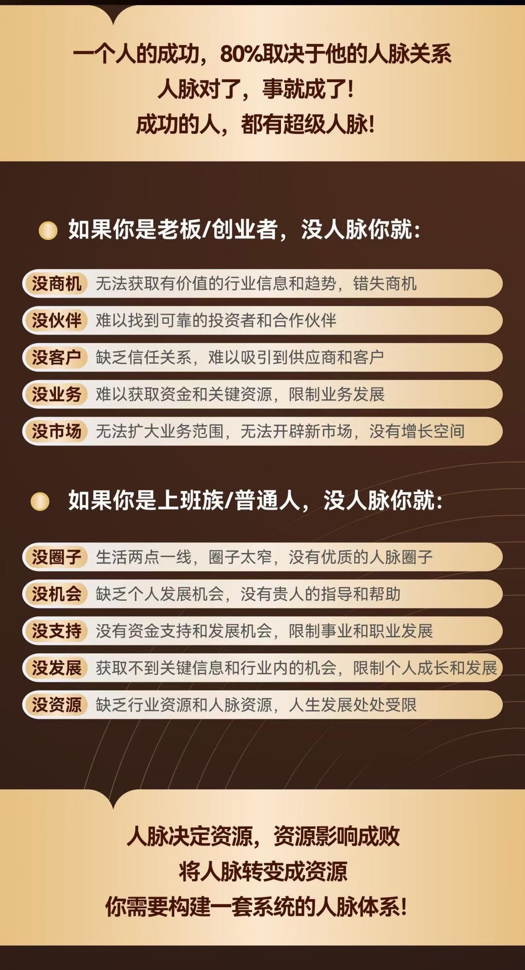 付总人脉构建训练营 人脉体系 人脉经营 人脉实战案例