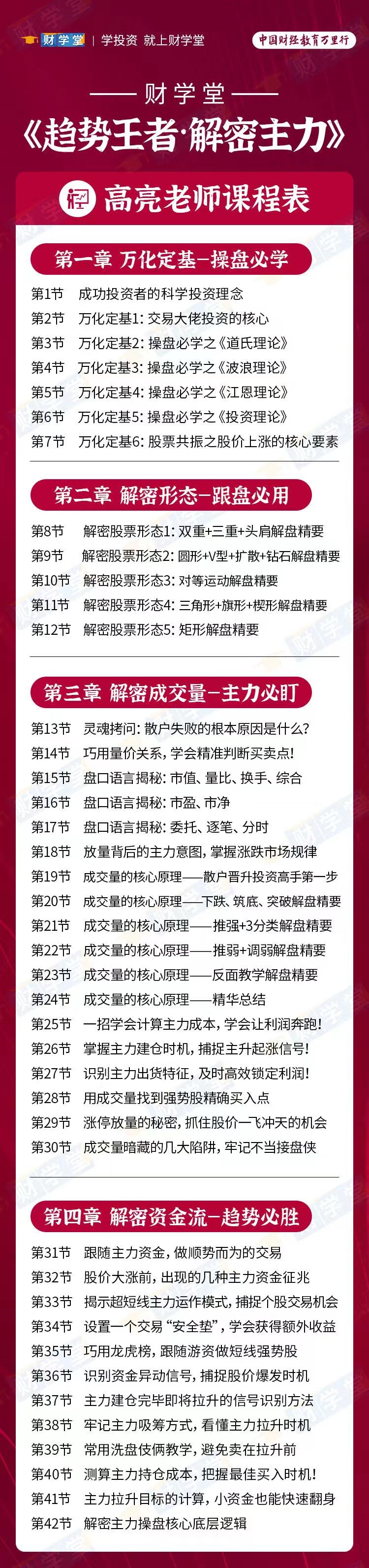 财学堂高亮老师《趋势王者·解密主力热点题材》高级操盘原理