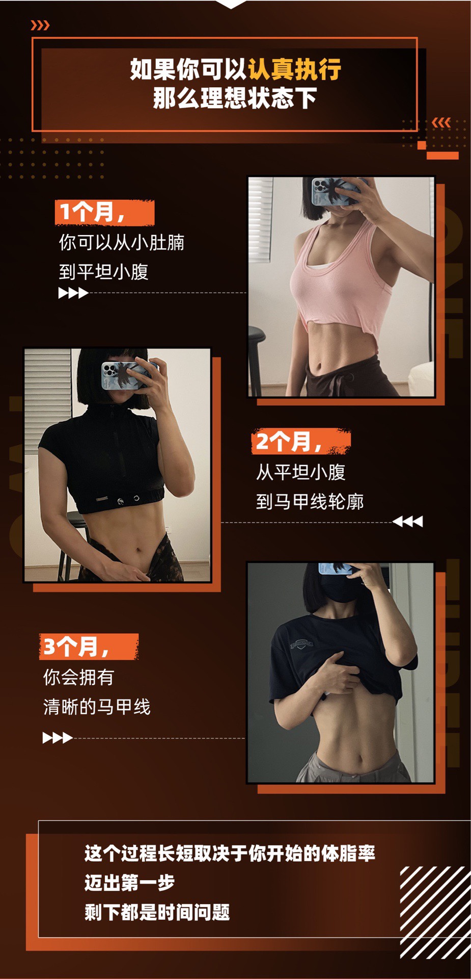 闫帅奇女性马甲线打造减脂瘦肚子方案