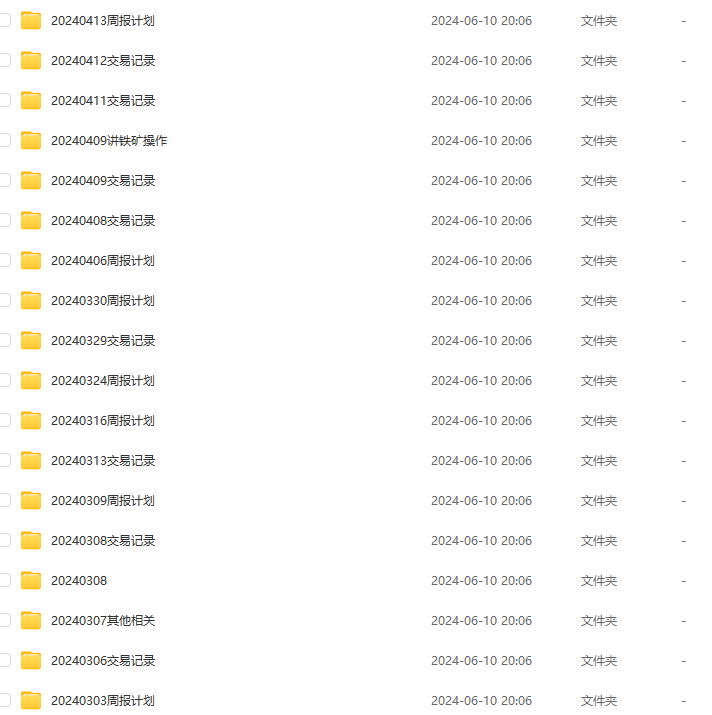 沪上十二少期货培训课程 波段趋势交易2019-2024技术分析 小红圈资料