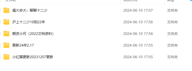 沪上十二少期货培训课程 波段趋势交易2019-2024技术分析 小红圈资料