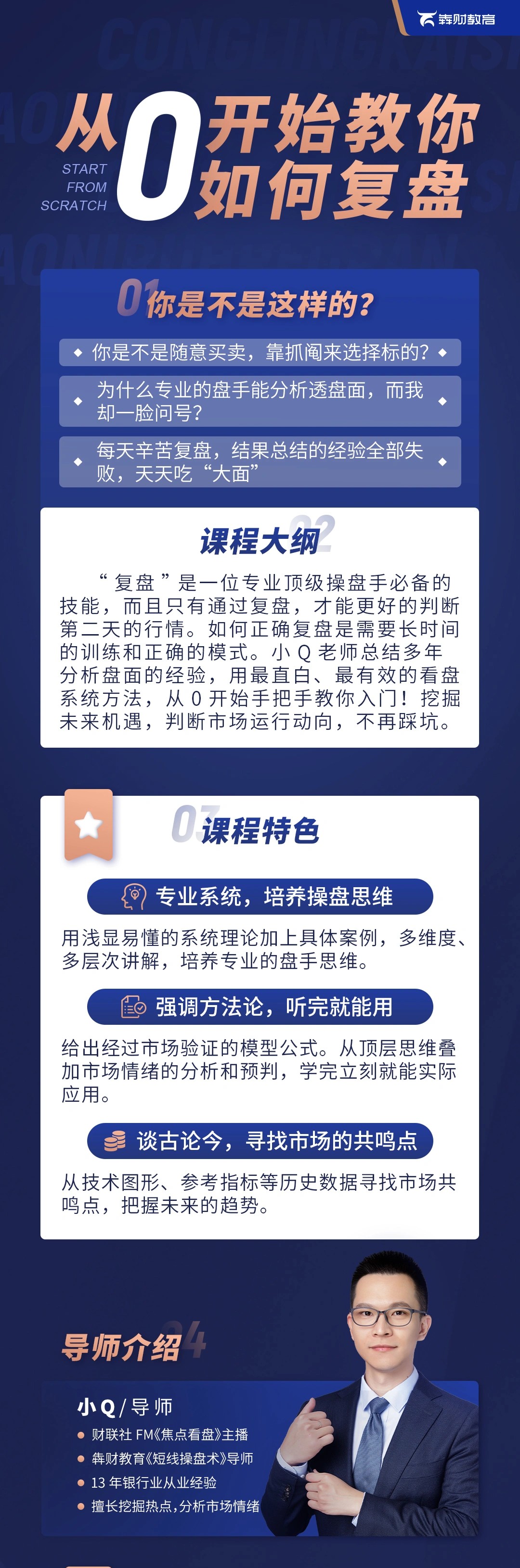从0开始教你如何复盘
