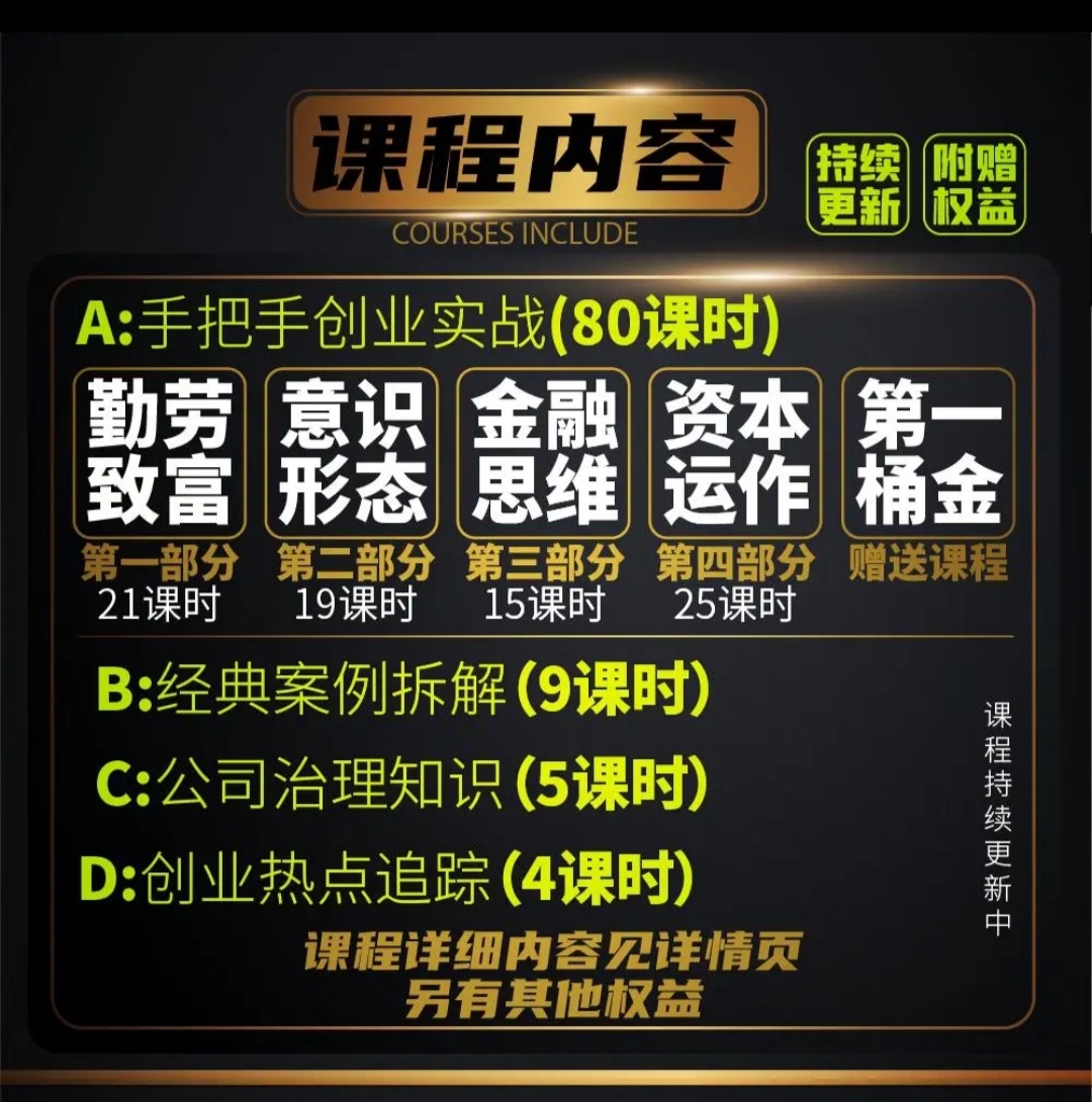 陈杰森·清源高级创业实战课,手把手教你创业实战&案例…