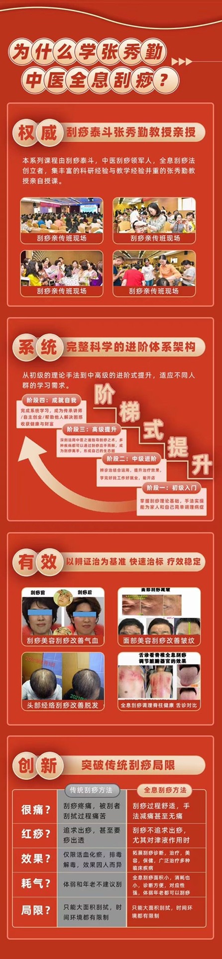 【张秀勤】亲授:全息刮痧系列课大合集