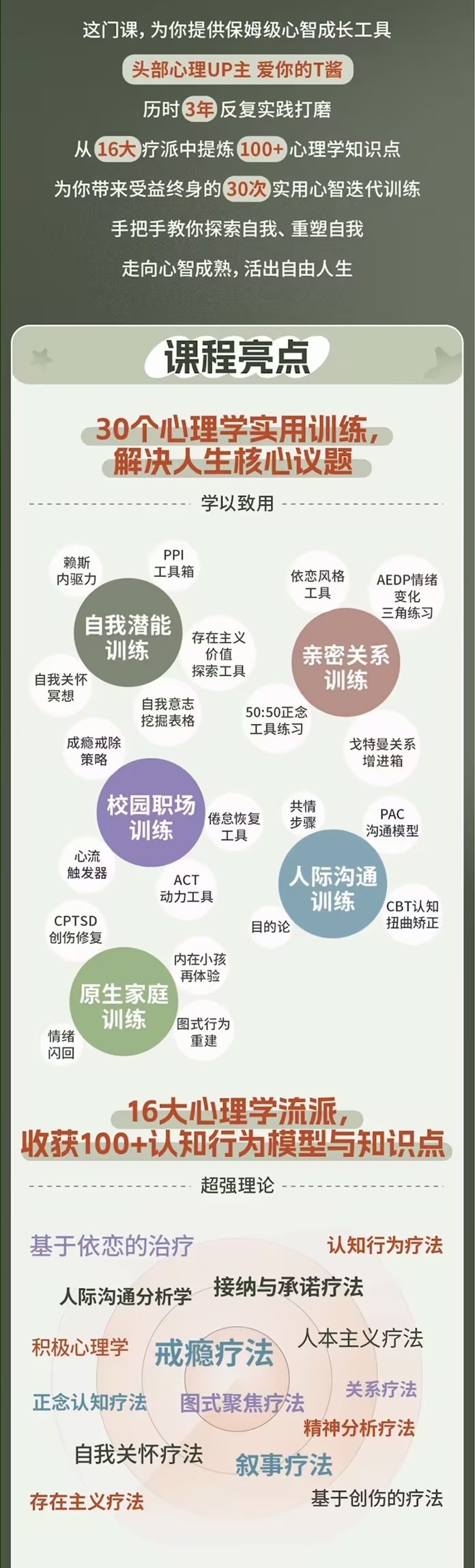 走向“心智成熟”的30个实用心理训练
