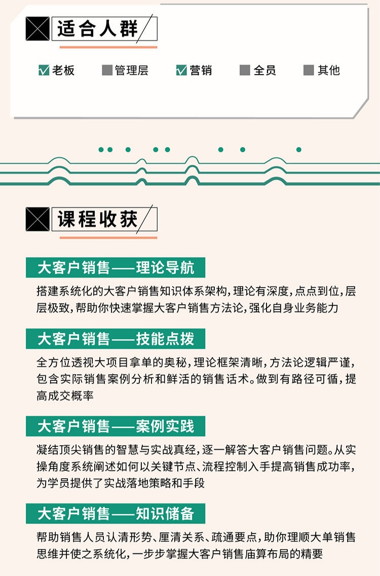 【张金洋】12天中标密训—拿下大单,摆平对手的实战夺单秘笈
