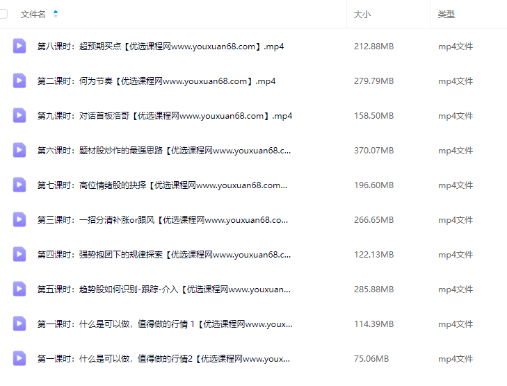 大柚子笔记基础入门篇柚儿园精选直播视频 10视频课