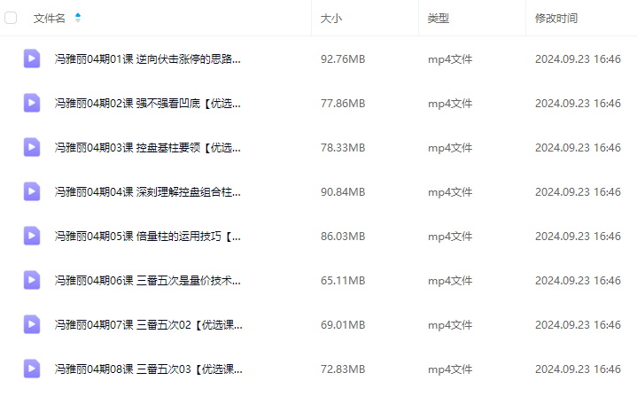 量学云讲堂冯雅丽2024庄影婀娜第4期课程正课系统课+收评 共45视频