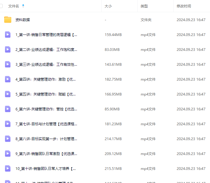 陈文学-销售团队日常管理—入微模式-教你做销售