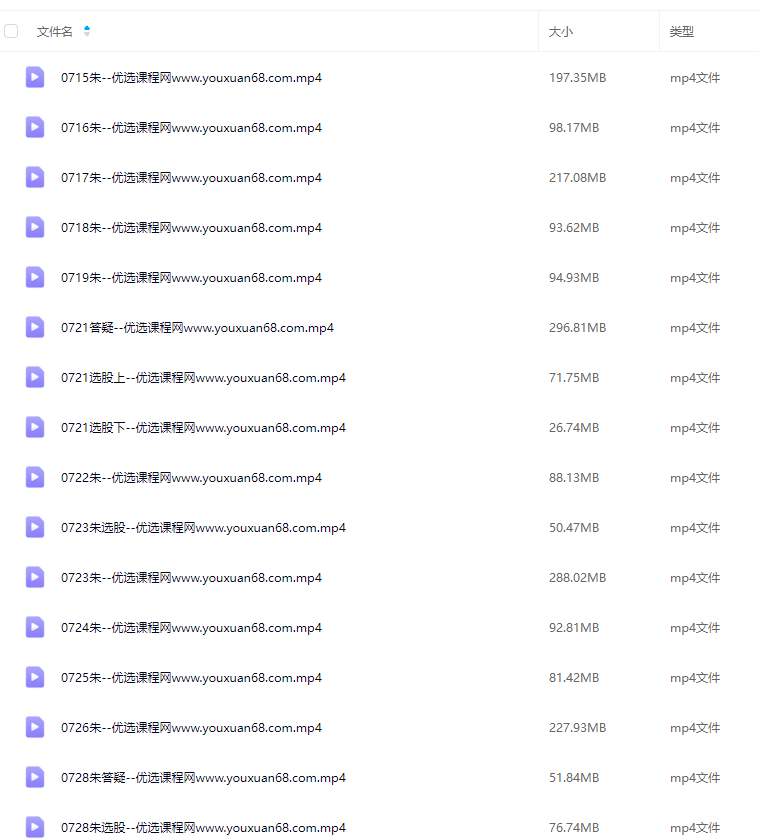 量学云讲堂2024朱永海慢牛开启第51期视频课程收评+公式 共18个视频