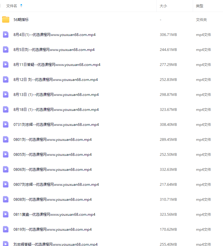 量学云讲堂2024年天山至尊刘智辉第56期视频课程+公式 16视频