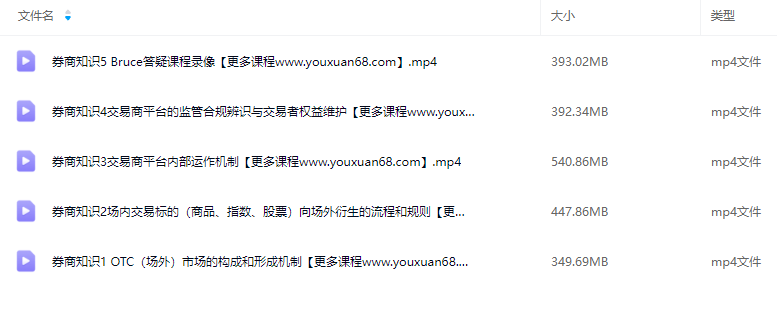 路肖南钻潜交易内训2.0,钻潜内训交易核心课