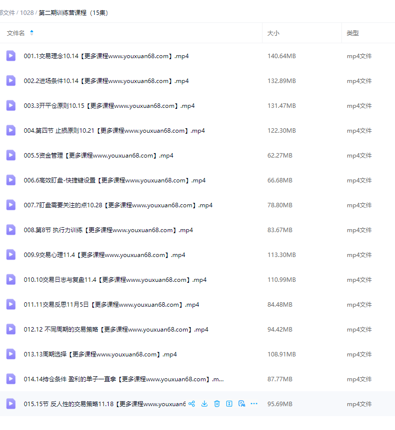 苏冰期货正收益交易系统训练营第二期+第三期