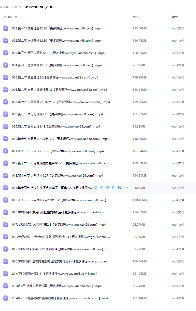 苏冰期货正收益交易系统训练营第二期+第三期