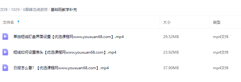 中广云犀锋龙虎游资情绪流实战课 视频+文档+指标公式