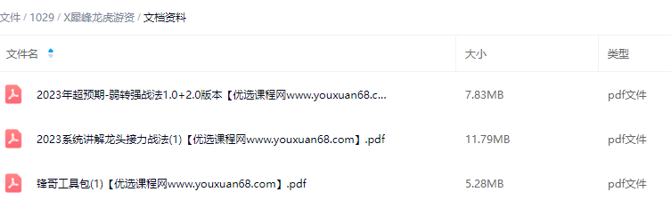 中广云犀锋龙虎游资情绪流实战课 视频+文档+指标公式