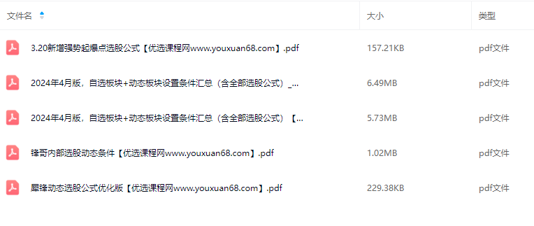 中广云犀锋龙虎游资情绪流实战课 视频+文档+指标公式