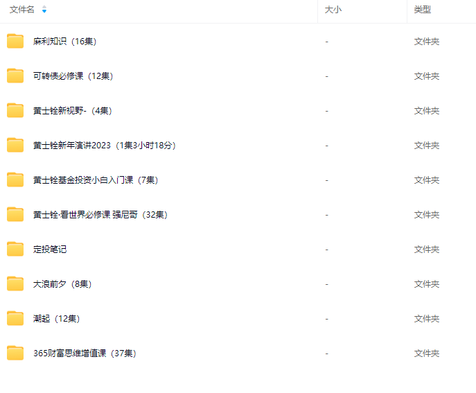 黄士铨定投笔记财富思维增值看世界必修课基金投资可转债必修