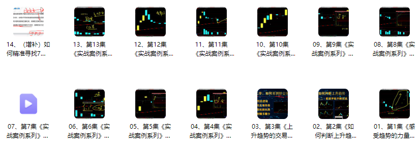 财富自由俱乐部·《趋势的力量:短线低吸首板赚连板实战案例》