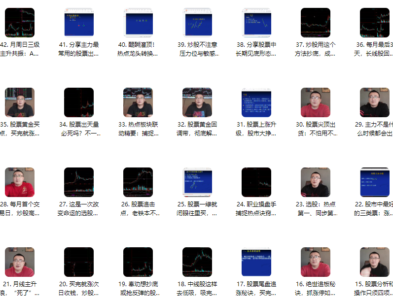 铁手财经股票技术干货合集