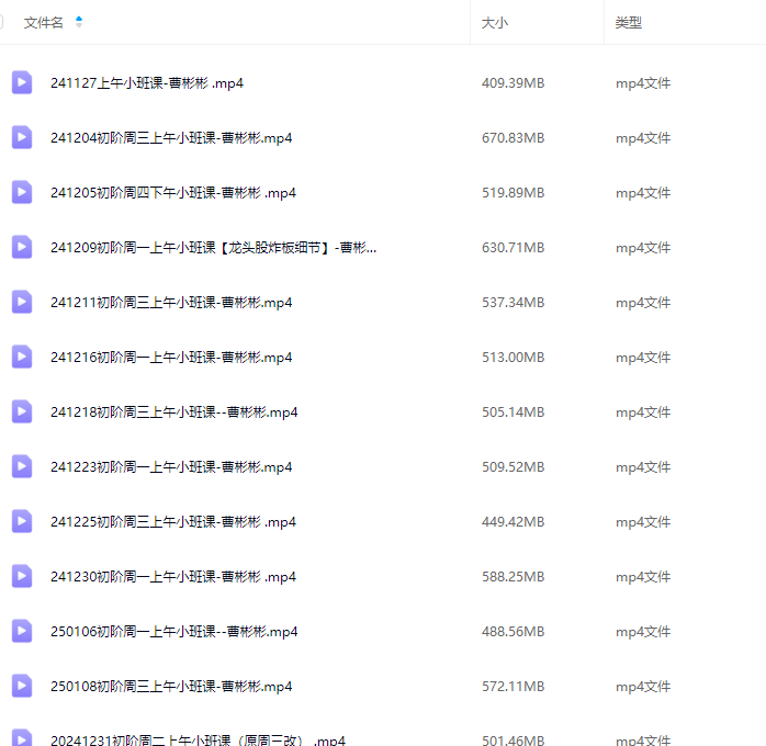 中广云曹彬彬极致短线小班课