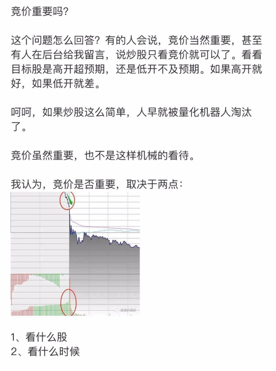 【总龙头战法】总龙头高级文章集合竞价的秘密1-10合集