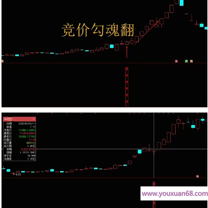 【指标】通达信【竞价勾魂幡】副图排序/选股指标 集合竞价短线低吸 高…