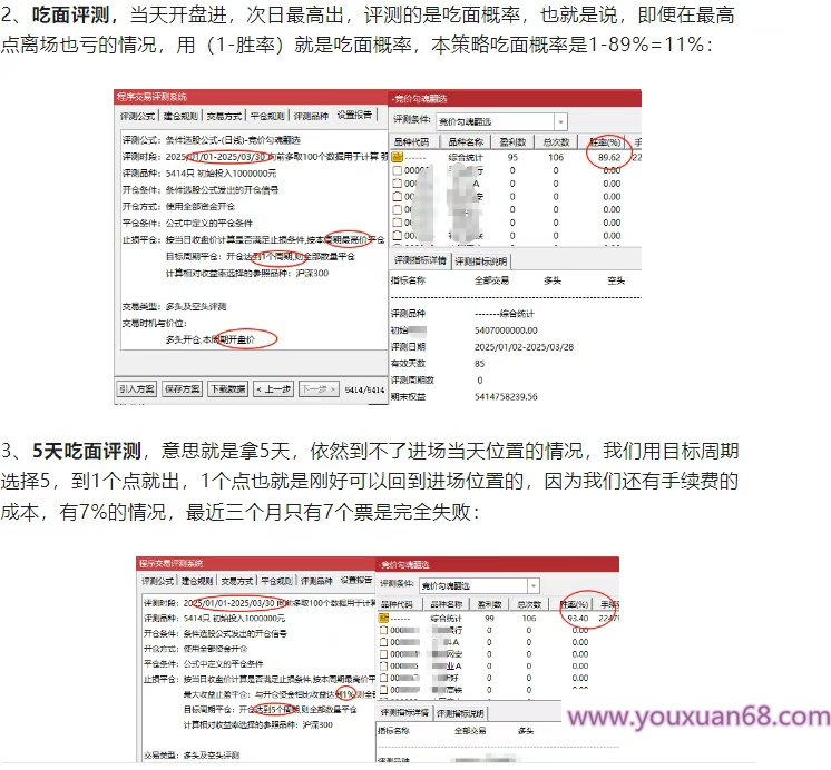 【指标】通达信【竞价勾魂幡】副图排序/选股指标 集合竞价短线低吸 高…