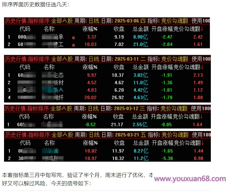 【指标】通达信【竞价勾魂幡】副图排序/选股指标 集合竞价短线低吸 高…