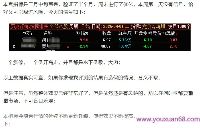 【指标】通达信【竞价勾魂幡】副图排序/选股指标 集合竞价短线低吸 高…