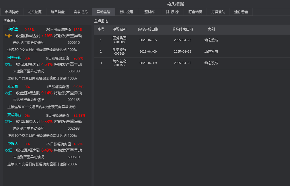 龙头挖掘市场热点连板高度情绪周期涨停复盘软件神器